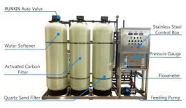 Chemical RO Water Treatment Chemicals